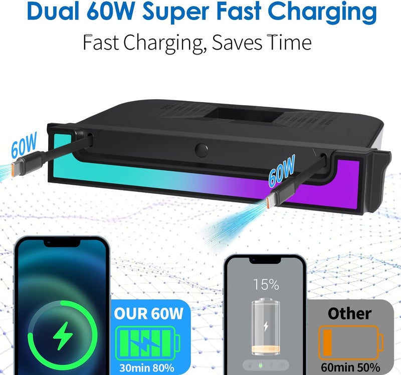 Arcoche USB Hub for Tesla Model Y Juniper 2025-2026 & Model 3 Highland 2024-2025, 120W USB-C Fast Charging with Retractable Cables, 2-Port Center Console Adapter with RGB Ambient Lighting - Image 2